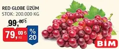 RED GLOBE ÜZÜM KG fiyat ve kampanya bilgisi